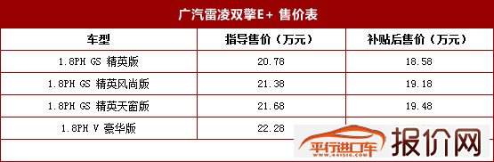 广汽丰田雷凌双擎E+上市 补贴后18.58万起