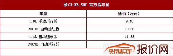 多彩生活全面升级 东风雪铁龙新C3-XR售9.48-11.58万元