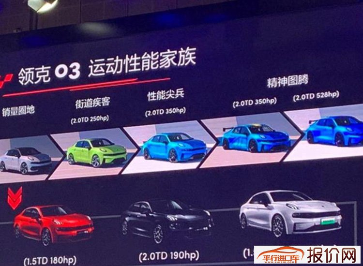 2019上海车展：领克03 2.0TD车型上市 售15.48-16.68万