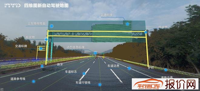 宝马中国与四维图新开启高精度地图合作