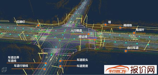 宝马中国与四维图新开启高精度地图合作