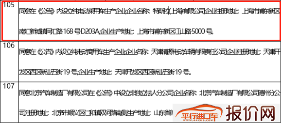 特斯拉正式获得中国工信部量产许可