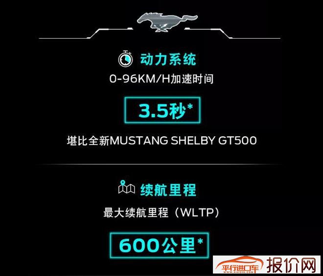 全新福特Mustang Mach-E全球首发 2021年引入中国