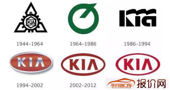 以简单到极致为追求 汽车品牌相继更换标识