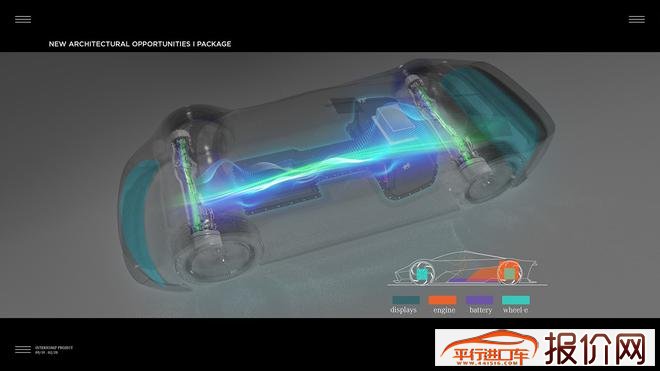 梅赛德斯-AMG纯电动高性能车效果图 车身LED显示屏亮眼