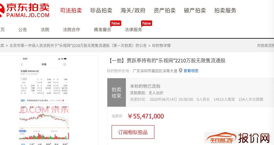 贾跃亭所持乐视网股票拍卖流拍：1.45万人围观0人报名