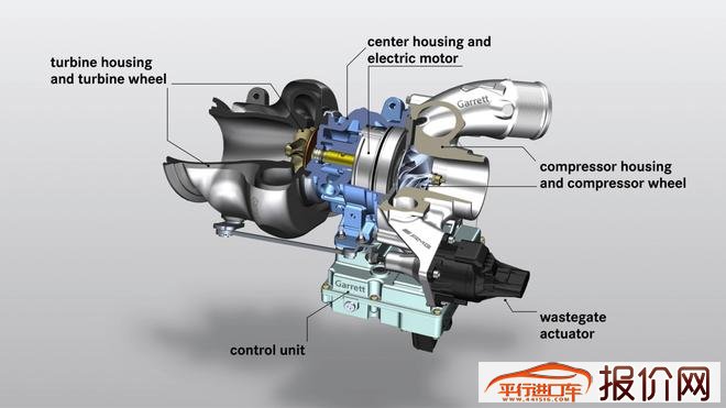 梅赛德斯-AMG新车将引入F1电动涡轮增压技术 消除迟滞