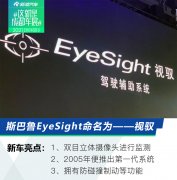 2021成都车展：斯巴鲁新一代EyeSight驾驶辅助系统定名“视驭”