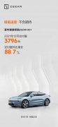 极氪001纯电汽车2021年12月交付3796台 环比增长88.7%